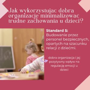 ONLINE: Jak organizacja minimalizuje trudne zachowania? (26.04.2026)